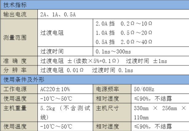 有載開關參數LX6228-技術參數.jpg